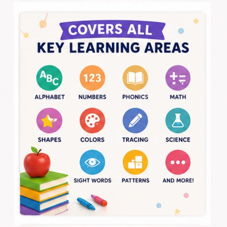22,000+ Kids Worksheets Learning Vault PLR MRR – Preschool to Elementary Printable Activities | Homeschool Busy Book | Instant Download